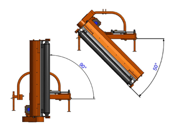 Disegni tecnici delle posizioni
